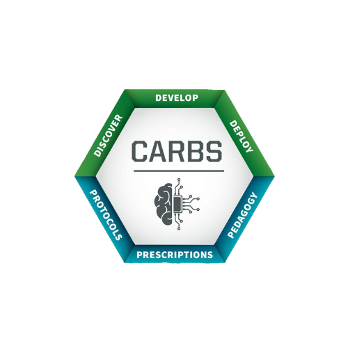 CARBS